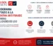 Factusol Verifactu: el programa adaptado a la normativa antifraude con varias modalidades de uso
